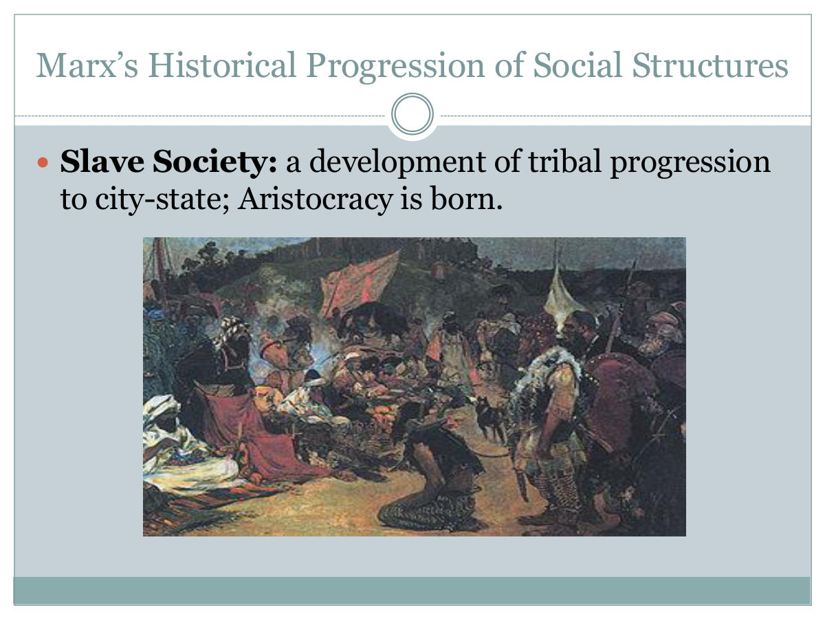 Marx’s Historical Progression of Social Structures. Slave Society: a development of tribal progression to city-state; Aristocracy is born.