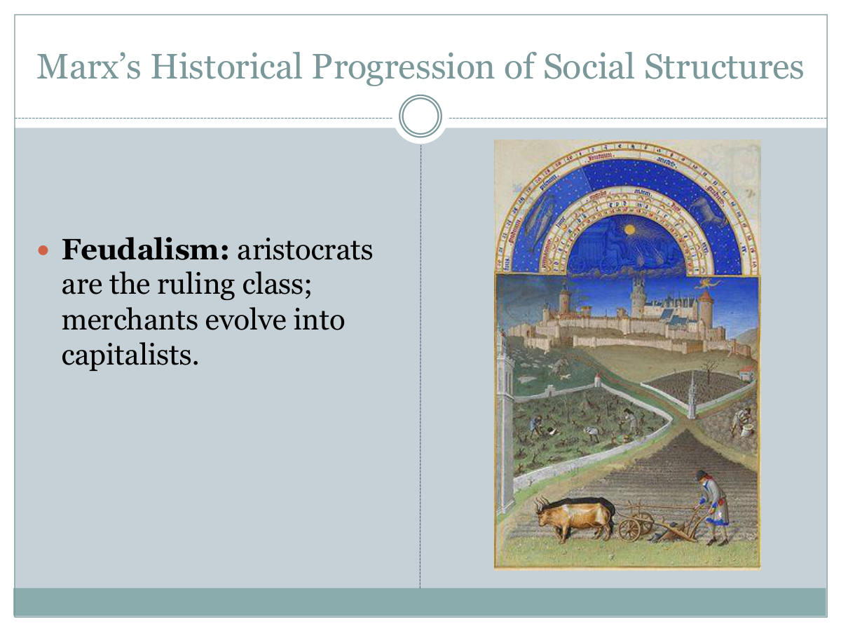 Marx’s Historical Progression of Social Structures. Feudalism: aristocrats are the ruling class; merchants evolve into capitalists.