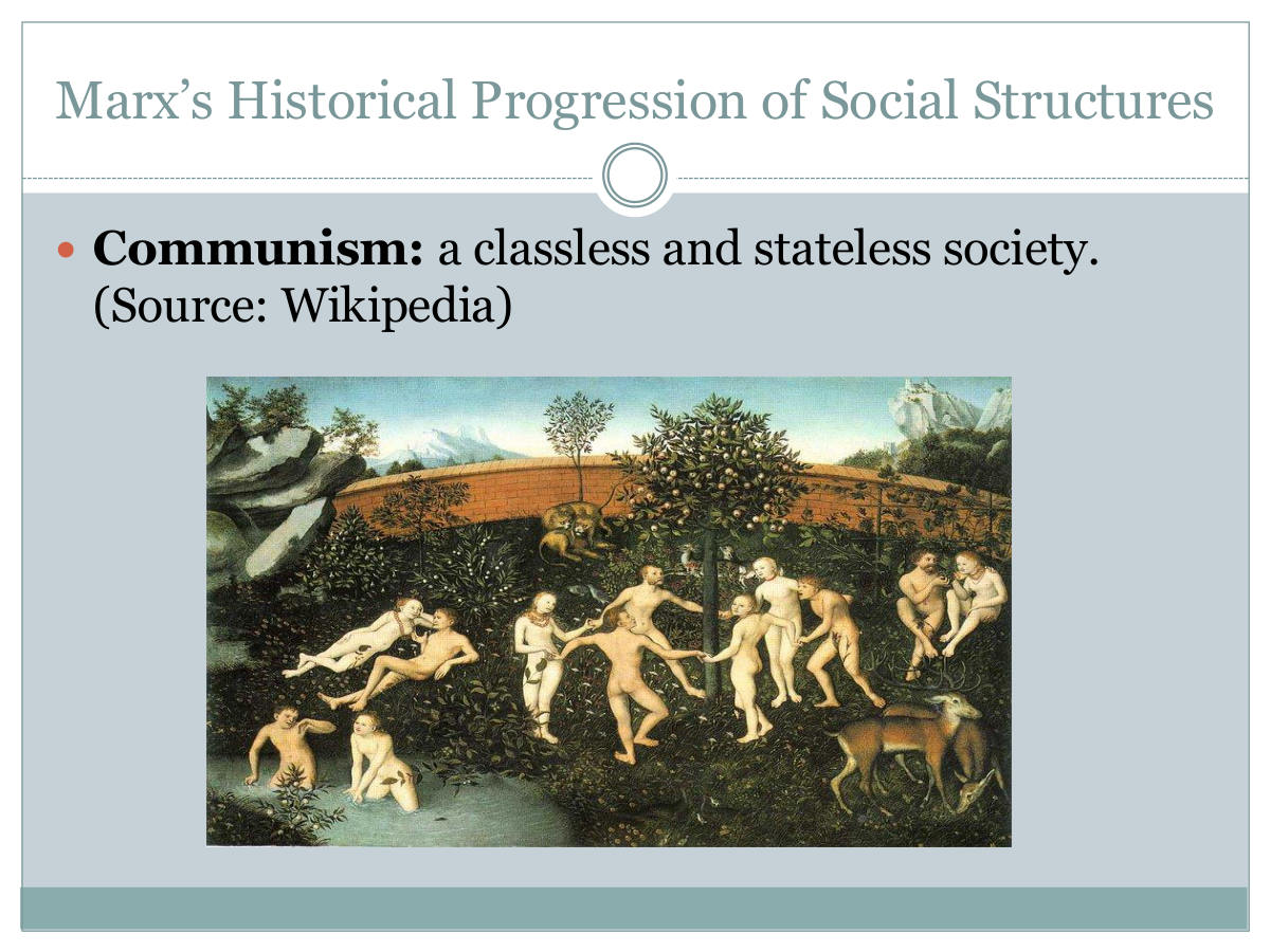 Marx’s Historical Progression of Social Structures. Communism: a classless and stateless society. (Source: Wikipedia)