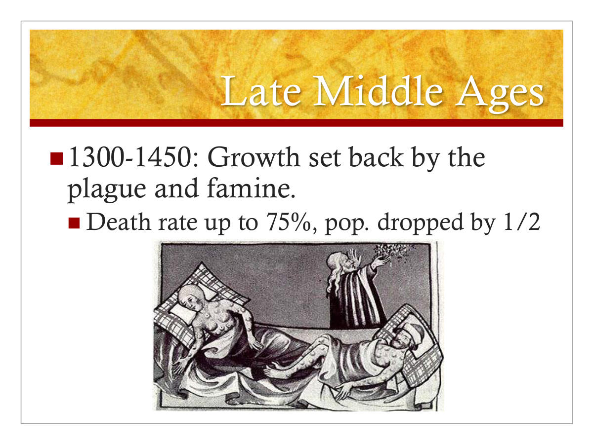 Late Middle Ages. 1300-1450: Growth set back by the plague and famine. Death rate up to 75%, pop. dropped by 1/2